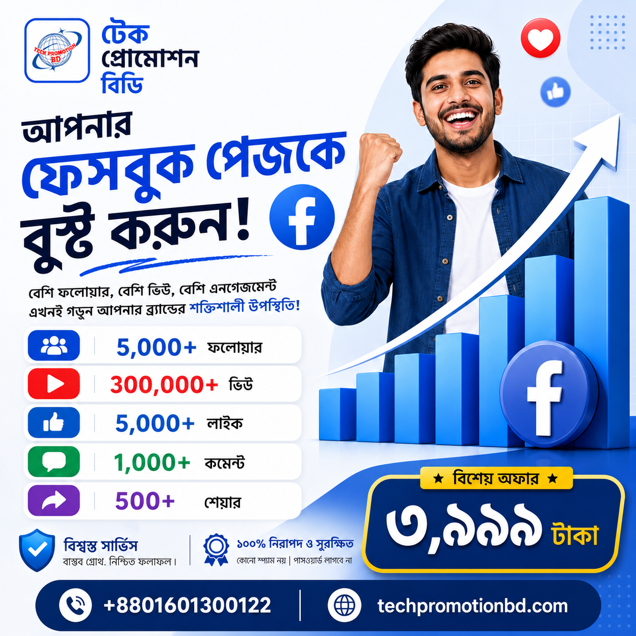 Facebook Page Boost — Special Offer